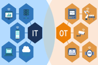 TI vs. TO: Descubrimos el poder de la convergencia