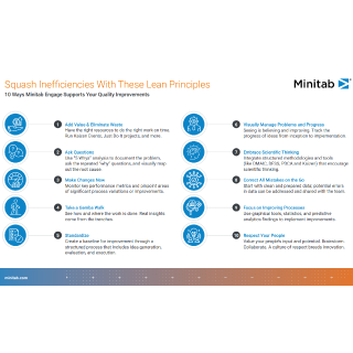 Beseitigen Sie Ineffizienzen mit diesen Lean-Prinzipien