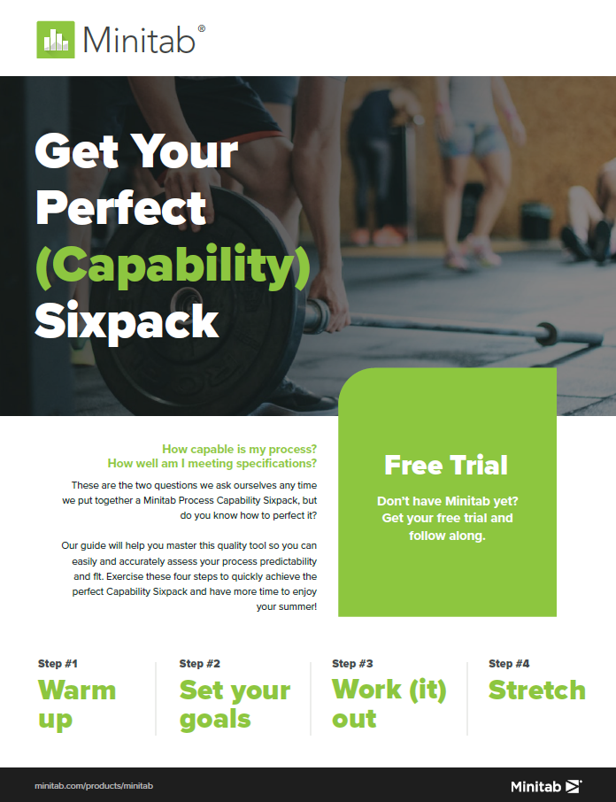 Wie Sie Ihr perfektes (Capability)-Sixpack bekommen 