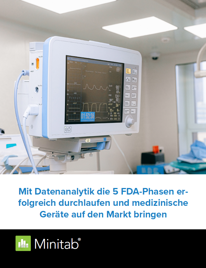 Die 5 FDA-Phasen erfolgreich durchlaufen und medizinische Produkte auf den Markt bringen