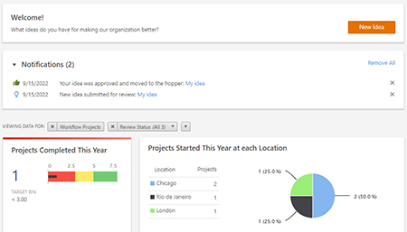 Bild des Zuverlässigkeitsmoduls von Minitab