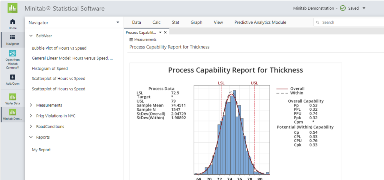 Automatisierte Prozessfähigkeitsanalyse