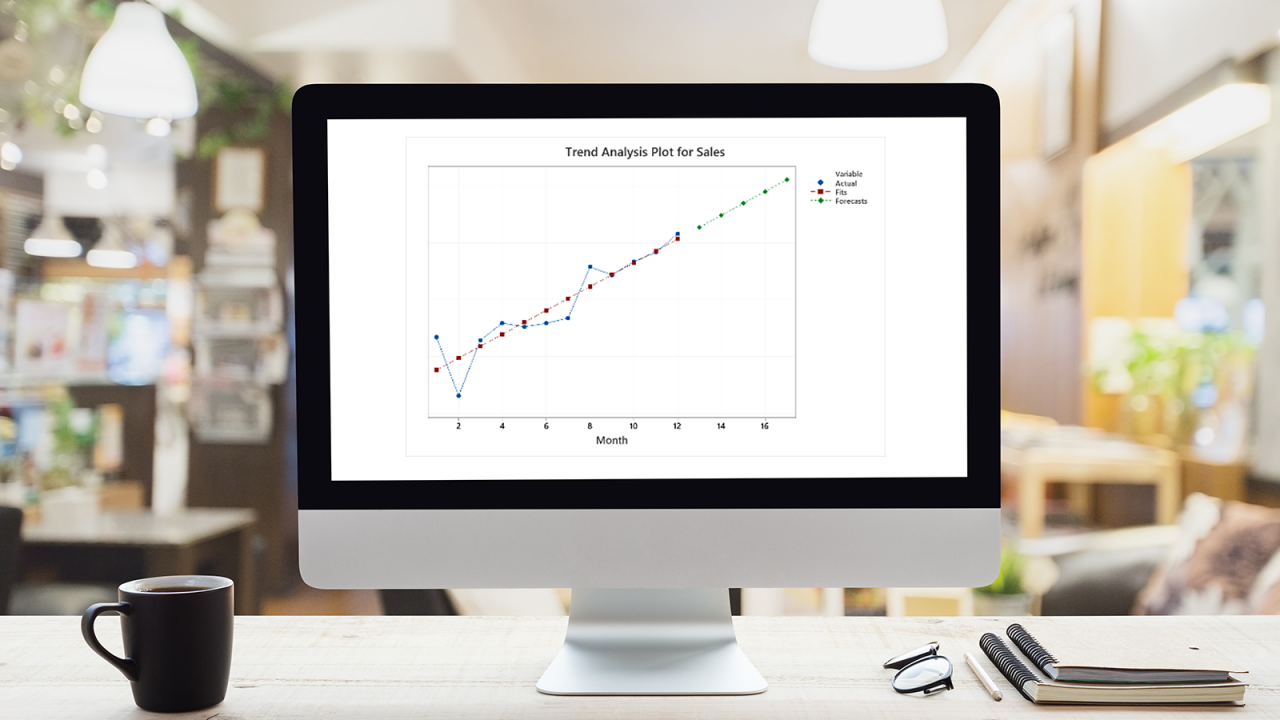 Monitor displaying a trend analysis plot for sales on a wooden desk with a coffee, pencil, and notebooks.