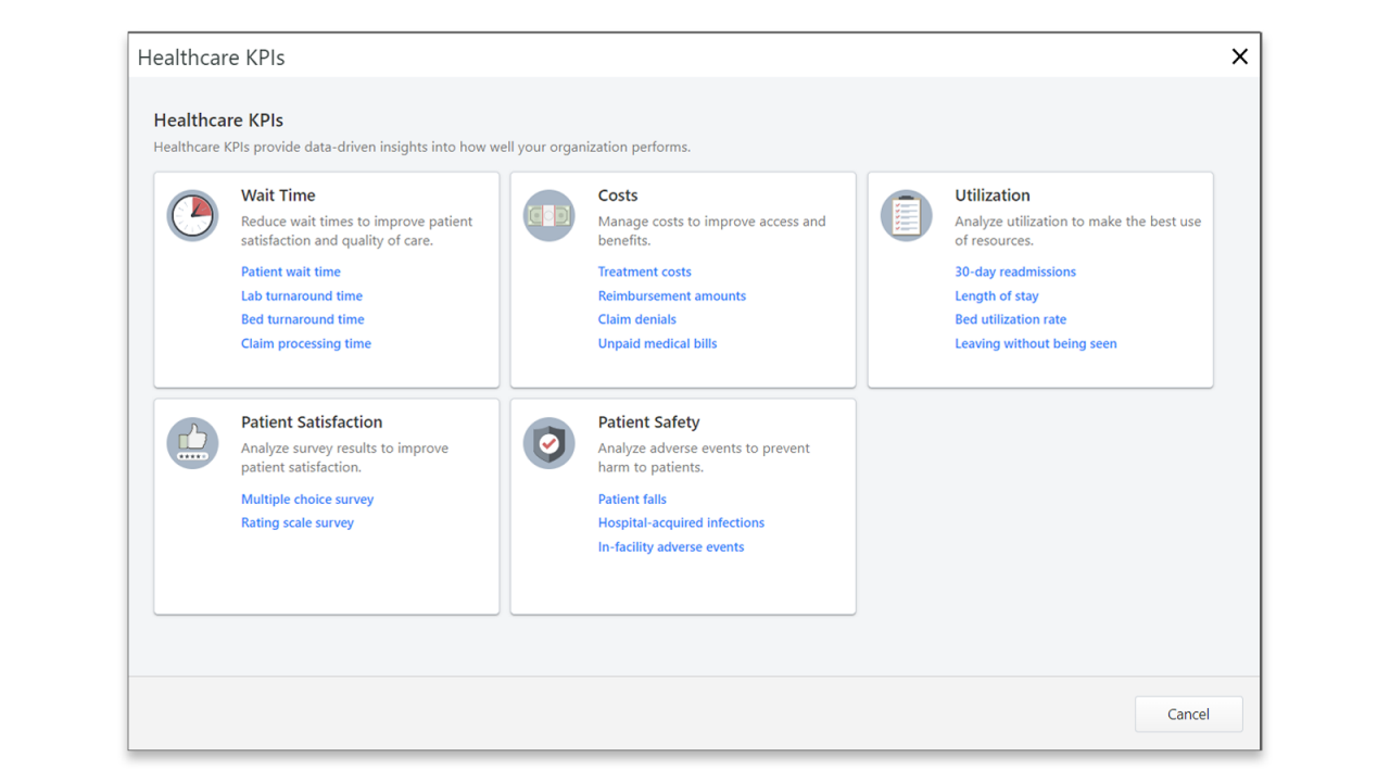 Minitab's healthcare KPIs dashboard that provides data-driven insights into how well your organization performs.