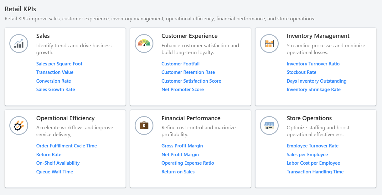 New Modules for Retail Industries