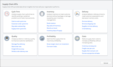 image of Minitab's Supply Chain Module