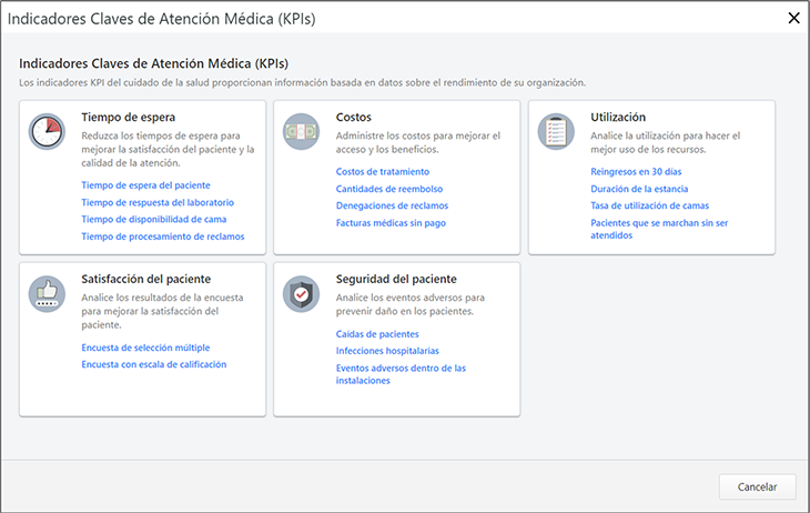 Cuadro de diálogo de indicadores clave de rendimiento (KPI) de cuidado de la salud