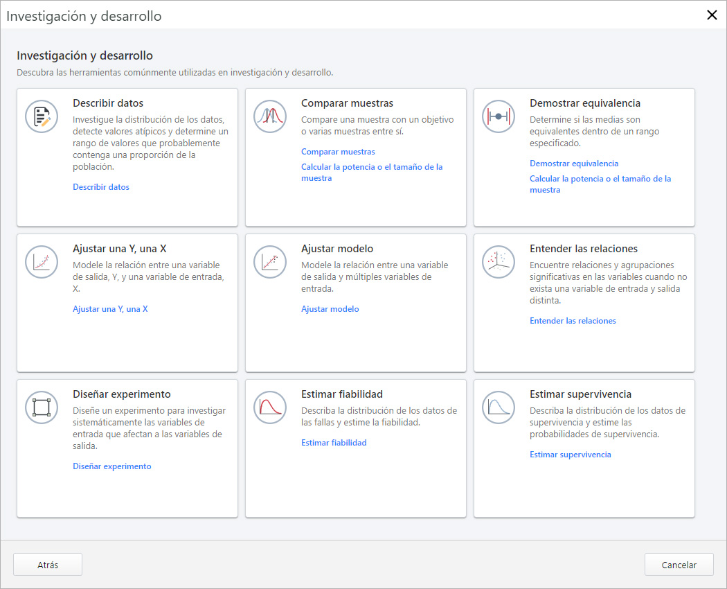 Módulo de Investigación y Desarrollo