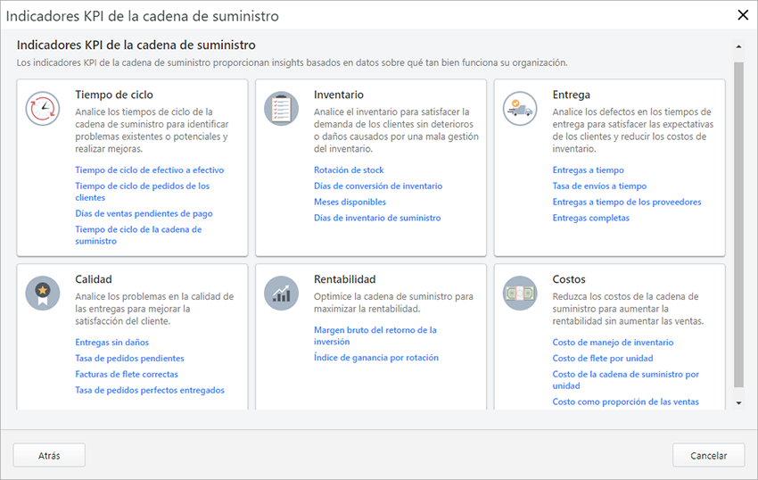 Cuadro que muestra los KPI de la cadena de suministro disponibles