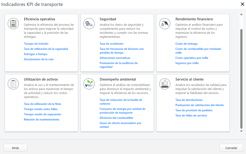 Revisión general del Módulo de transporte