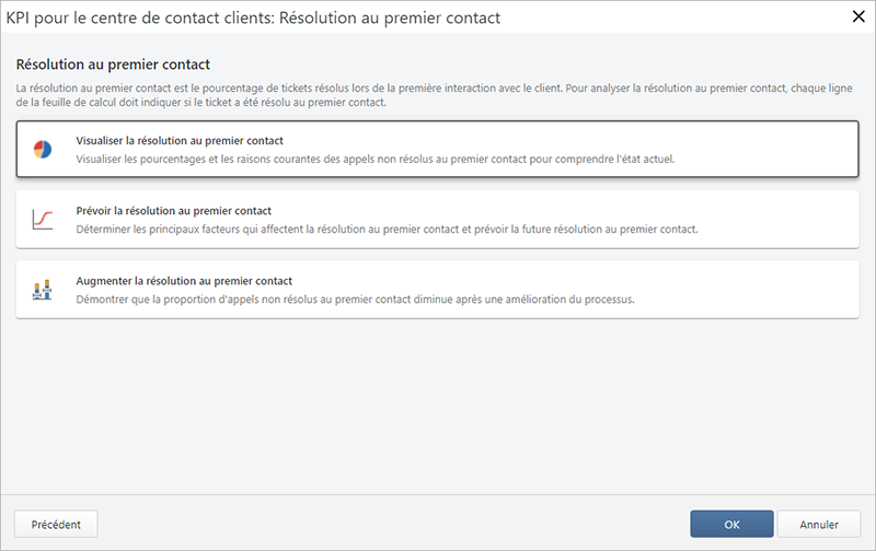  Capture d'écran des analyses potentielles de résolution au premier contact
