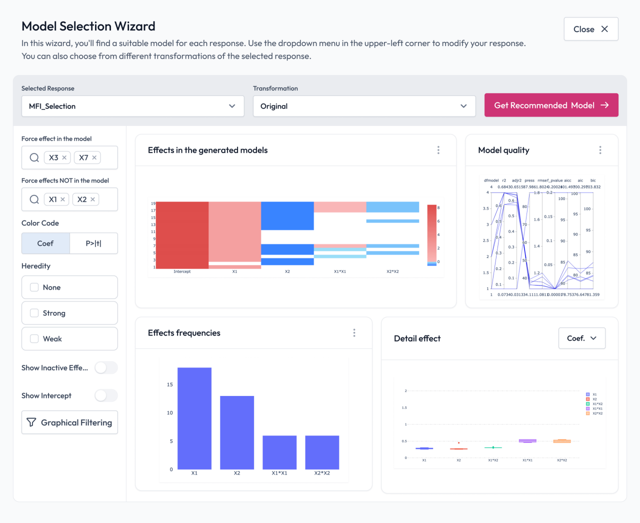 Assistant de sélection de modèle Minitab DOE d’Effex