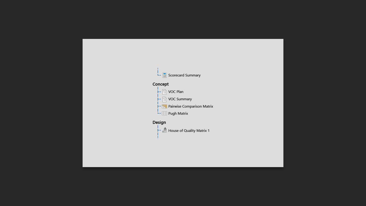 Conception pour six sigma