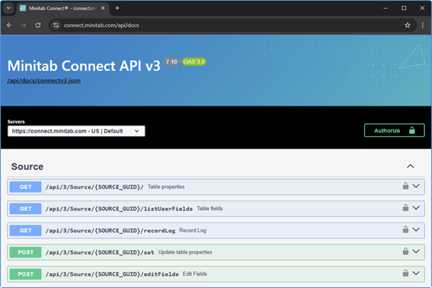 Documentation API Connect