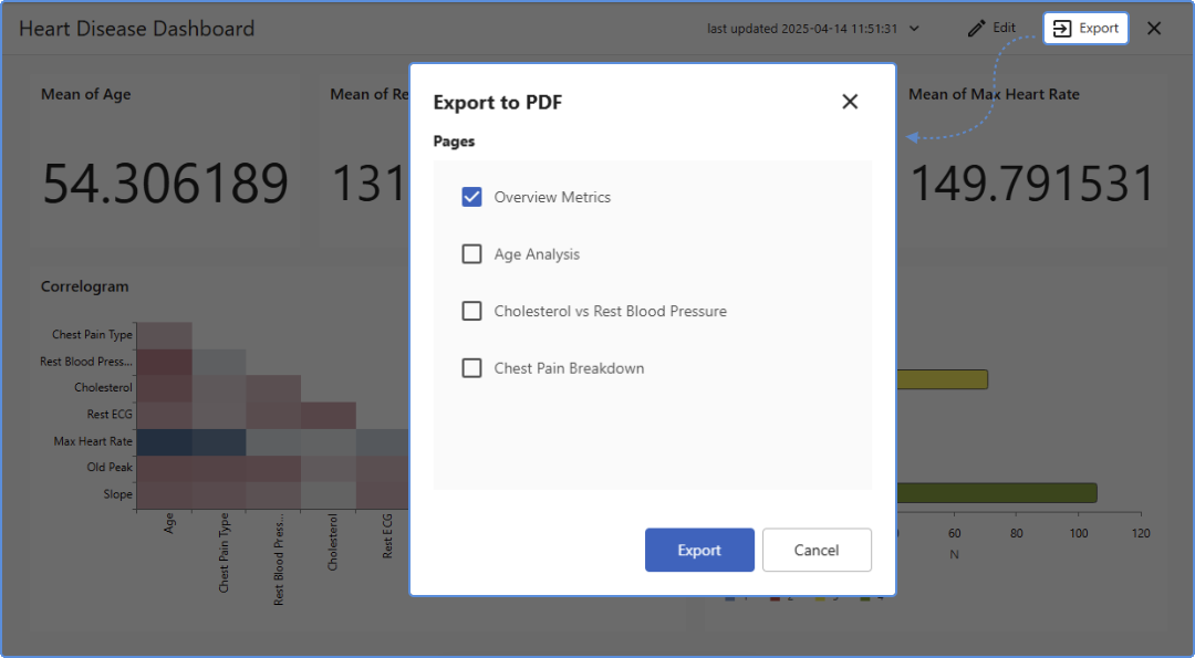 Exportation de tableau de bord au format PDF