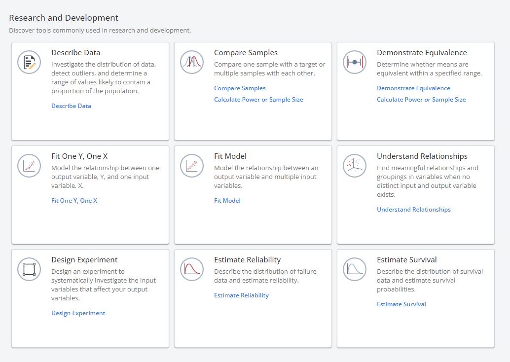 image du module Fiabilité Minitab