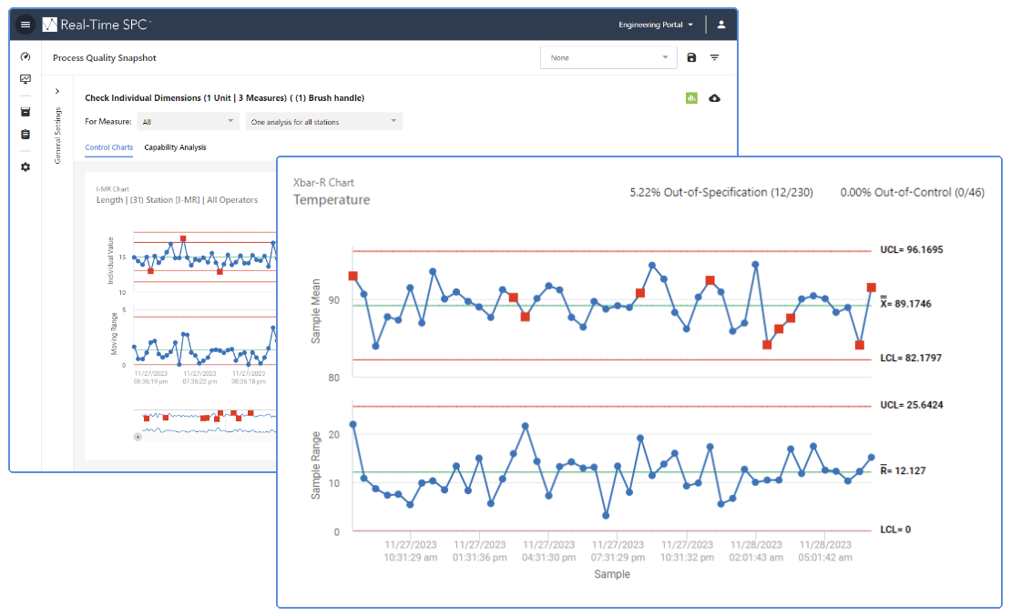 Cartes de contrôle avec axe X Date Heure dans Real-Time SPC