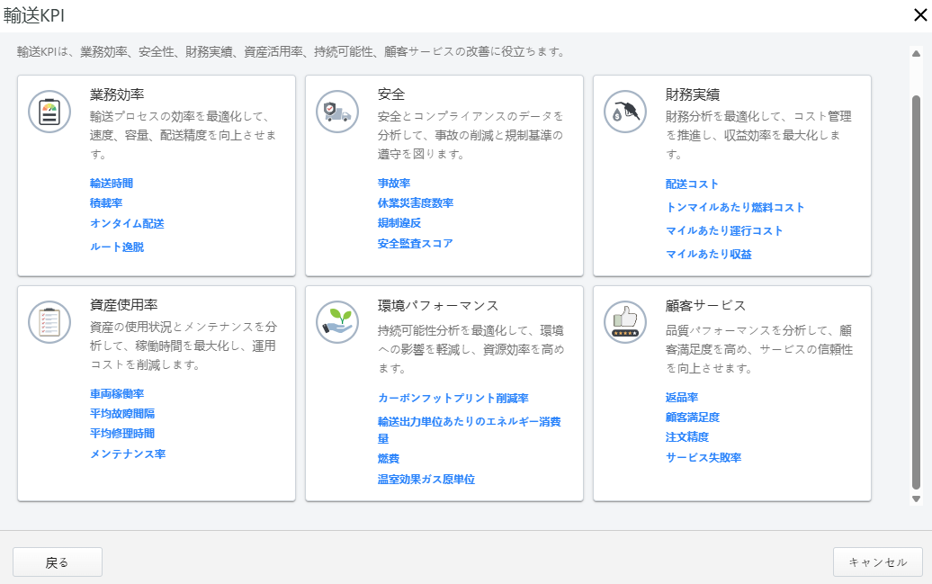 輸送モジュールの概要
