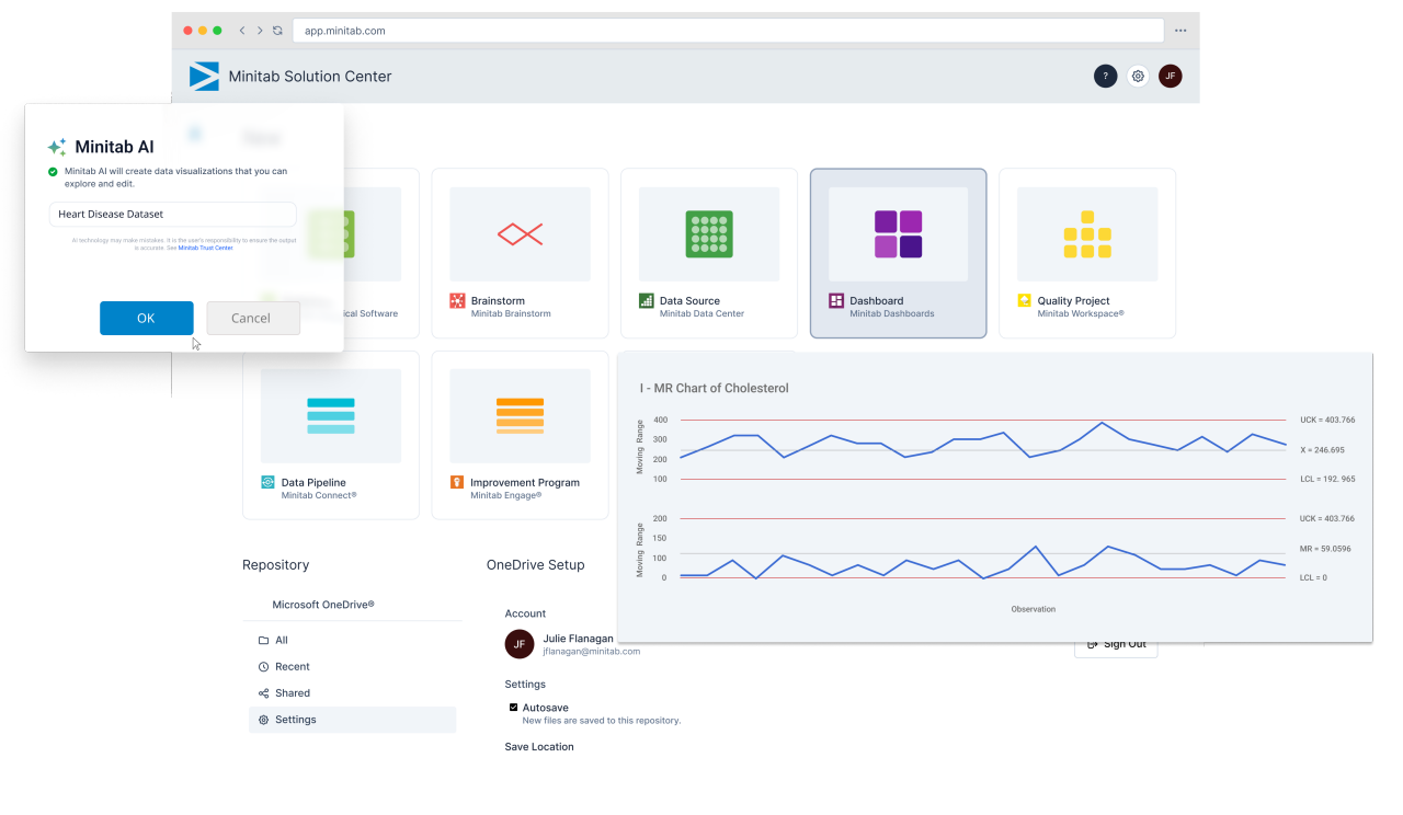 MRチャートとArtifical Intelligenceガイダンスが表示されたMinitab Solution Centerダッシュボード。