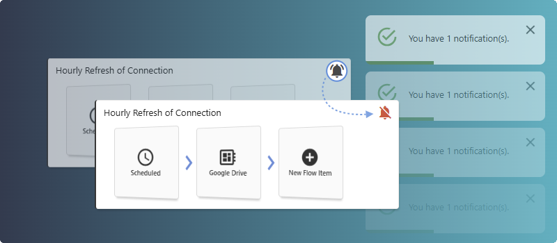 フロー通知の有効化/無効化