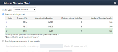 MinitabのAutoML 