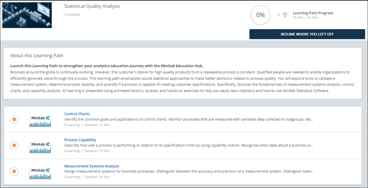 개인화된 사용자 경험