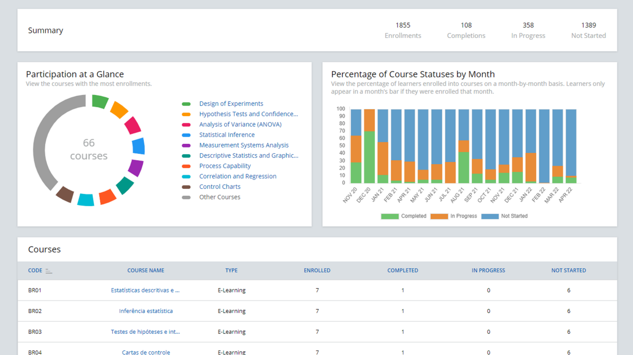 Education Hub 홈페이지