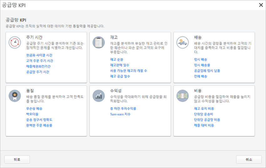 사용 가능한 공급망 KPI를 보여주는 차트