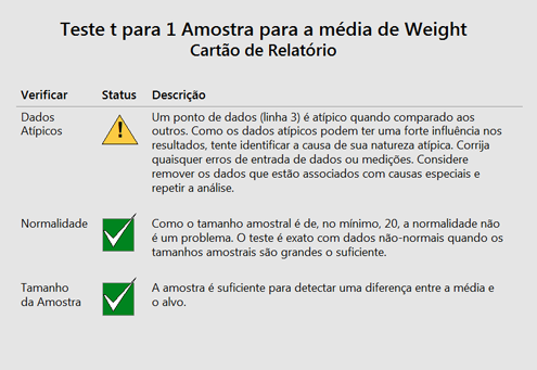 Assistant Interpret-3