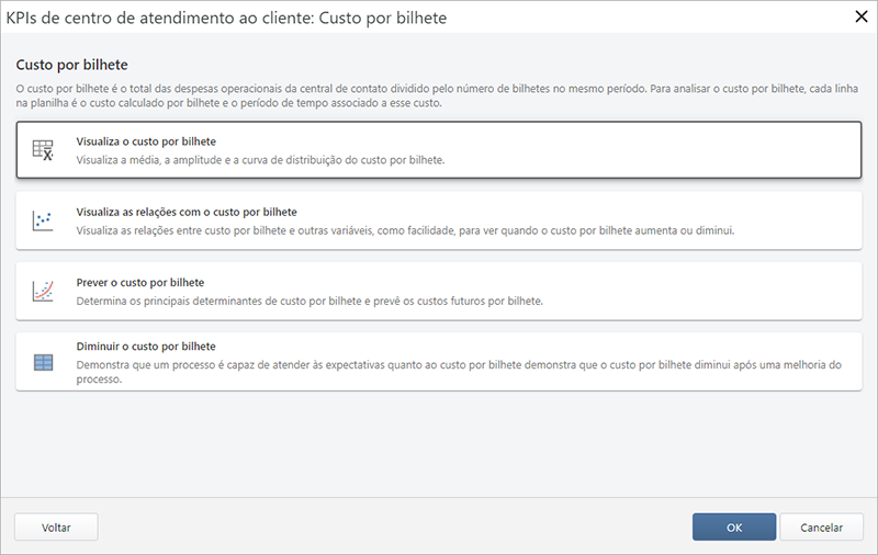 Captura de tela de análises de custo potencial por ticket