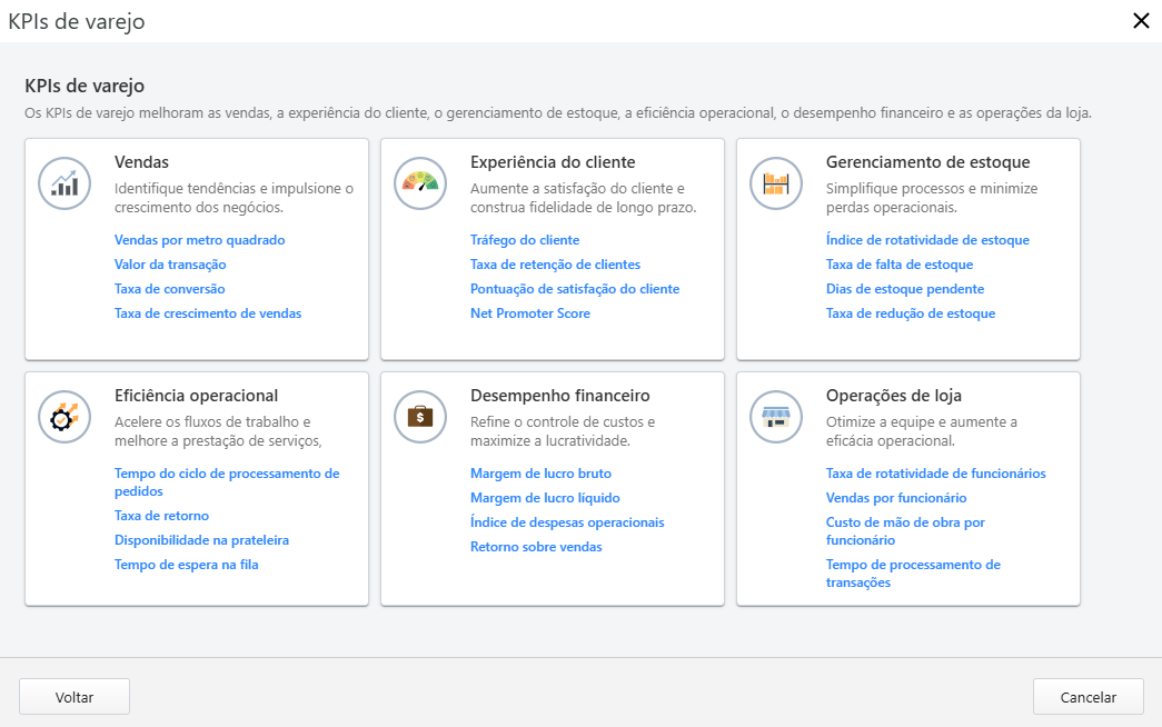 Painel de indicadores-chave de desempenho (KPIs) de varejo com visão geral das métricas