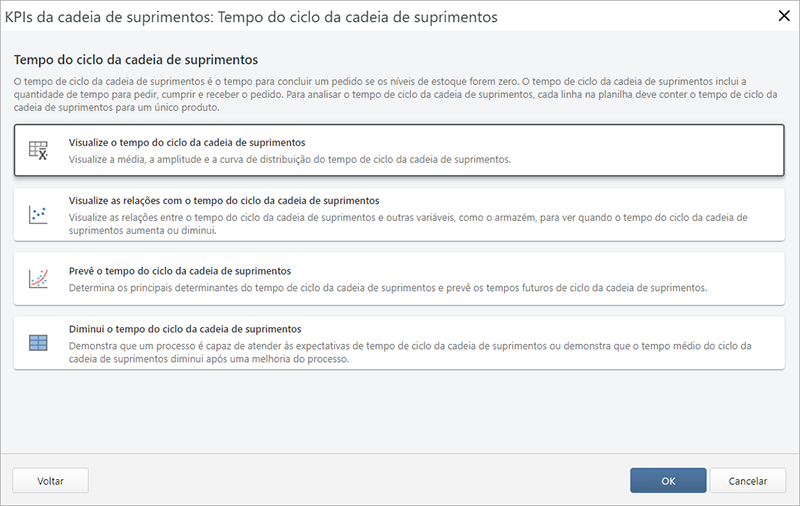  Captura de tela de possíveis análises da cadeia de suprimentos