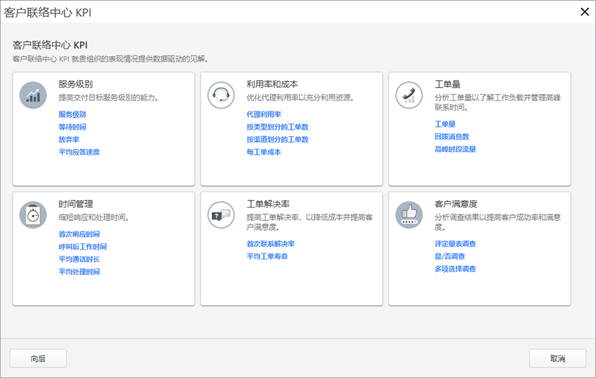 显示可用客户联络中心 KPI 的图表