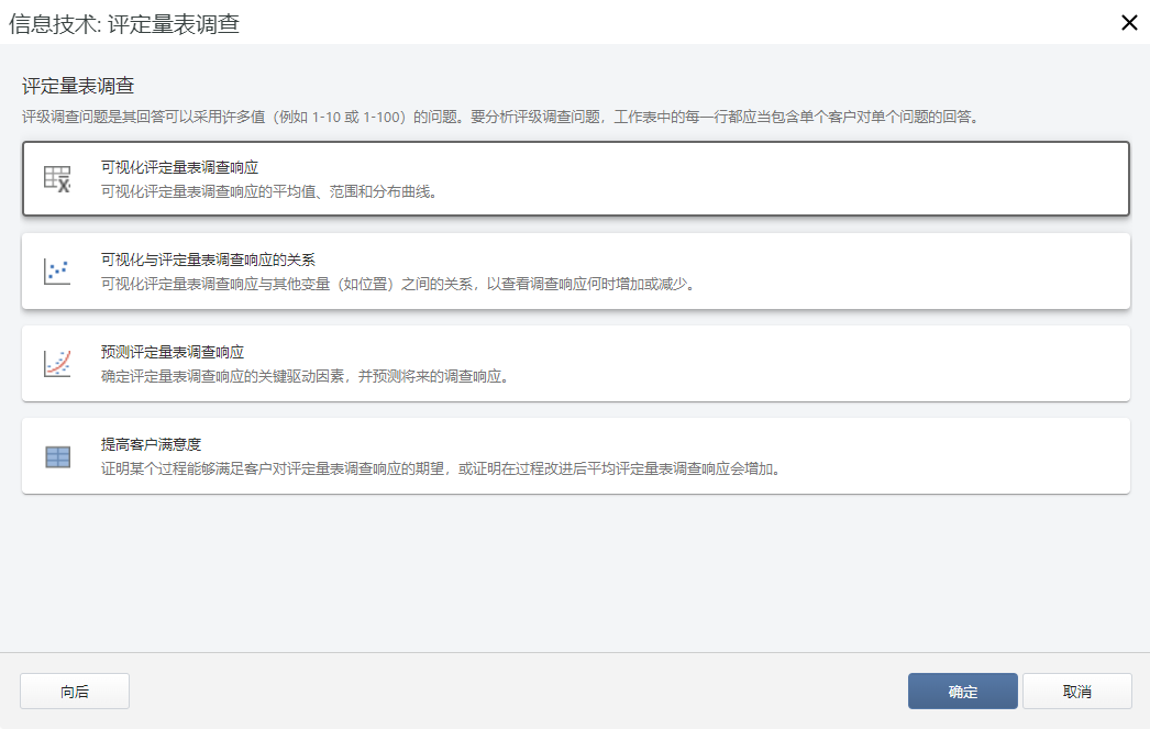 信息技术：评级调查