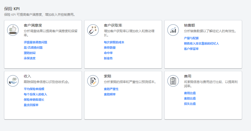 保险行业模块功能