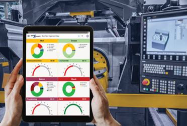 ODI 叠加式机器监控