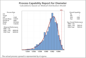 统计质量分析培训课程图二