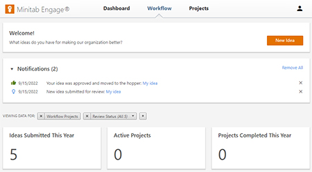 Minitab 可靠性模块图片