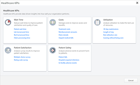 Minitab 医疗保健模块 